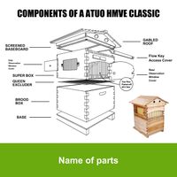 SUDOO Auto Flow Bienenstock-Boxen aus Holz für Bienenzucht Anfänger komplettes Honigstöcke mit 7 automatischen Bienenstock-Rahmen und stabilem Bodenbrett Naturholz Brut-/Superbox für Imker SUDOO Auto Flow Bienenstock-Boxen aus Holz für Bienenzucht Anfänger komplettes Honigstöcke mit 7 automatischen Bienenstock-Rahmen und stabilem Bodenbrett Naturholz Brut-/Superbox für Imker