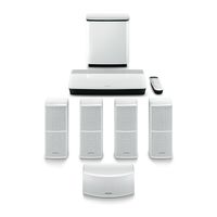 Bose Lifestyle 600 5.1 Heimkino-System Bluetooth, App-steuerbar, Weiß