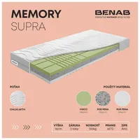 Benab Memory Supra Matrace 80 x 200 cm