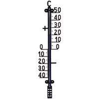 Elektronisches thermometer - Der Gewinner der Redaktion