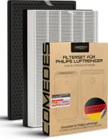 Comedes Ersatzfilterset passend für Philips AC2889, AC2887, AC2882, AC3829/10