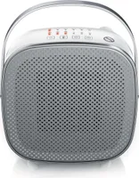 Brandson Heizlüfter 1500W, Keramik-Heizlüfter, energiesparend, leise, 2x Heizstufen, Überhitzungsschutz, Automatische Abschaltung, Umkippschutz, Weiß/Silber