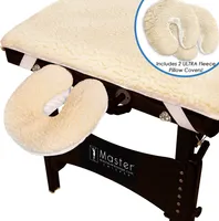 Master Massage Ultra Fleece Pad Laken Set für Flauschigen Massageliegen mit 2 Gesichtskissen Bezüge