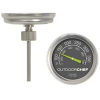 Thermometer