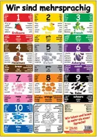 Multilinguales LernPOSTER "Wir sind mehrsprachig"