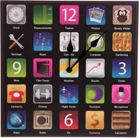 Bilderuhr Apps Design