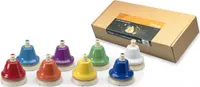 Stagg Tickglocken Set