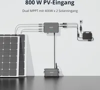 Zendure SolarFlow Set Smart PV Hub + Zusatzbatterie AB1000 , Speicherkapazität:3840Wh
