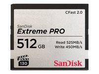 SanDisk Extreme PRO CFast 2.0 Speicherkarte – 512 GB