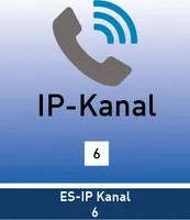 Licencja na oprogramowanie AGFEO ES-IP kanał 6