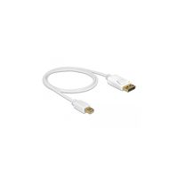DeLOCK Kabel miniDP -> DisplayPort wh 1m