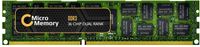 16GB pamäťový modul pre HP