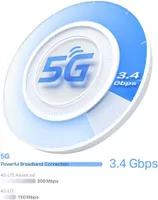 TP-Link Deco X50-5G Wi-Fi Router 6 AX3000 Wifi Mesh