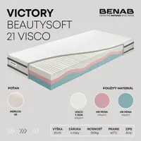 Benab Victory BeautySoft 21 Visco Matrac 180 x 200 cm