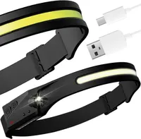 Latarka czołowa Trizand 21652 LED COB + XPE, 1200mAh, IPX4 czarna