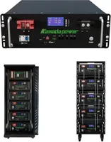 PV Solarspeicher 48V/51,2V 200AH (10,24Kwh) Solar Speicher. LiFePO4. Erweiterbar.