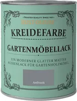 Rust-Oleum Kreidefarbe 750 ml Anthrazit Gartenmöbellack