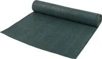 Grindi - Sichtschutz Zaunblende Windschutz PVC Netz - 150cm - GCS 1