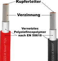 Solar Solarkabel 6mm² PV Solarleitung Kabel für Solarmodule 5-100m Farben:Schwarz;Länge Kabel:15 Meter