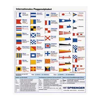 Internationales Flaggenalphabet - Aufkleber, 170 x 200 mm