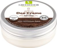 Deodorants