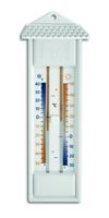 Alle Thermometer küche auf einen Blick