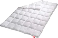 Medicate Allergiker Ganzjahresdecke 155 x 220 cm