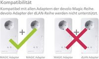 devolo Magic 2  2400 WiFi ac next Starter Kit: Weltweit schnellstes Powerline-Adapter-Set