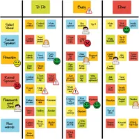 2DOBOARD Scrum und Kanban Board Set für Whiteboard - 127 Teile - Beschreibbare Magnete, Magnetlinien, Avatar-, Gefahren- und Smiley Magnete - Scrum Magnete zum Beschriften - Basic Set 127 Teile