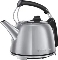 Russell Hobbs Retro konvice z nerezové oceli 25860-70