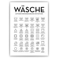 Wäsche Poster Waschraum Wandbild Hauswirtschaftsraum Wanddeko Einzugsgeschenk Bild – Digital (Versand per Mail) / ohne Bilderahmen