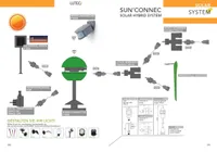 ECO 9049 LED Bodeneinbaul. für Solarbetrieb