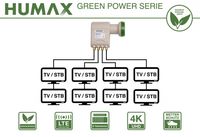 Humax Green Power Octo LNB | 8 Teilnehmer | 4K UHD | Full HD | Digital | ASTRA