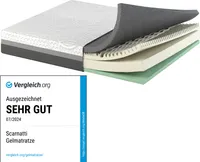 Kaltschaummatratze Scarnatti 90x200x18 Gel Memory Foam Matratze - Druckentlastung, 7-Zonen, 2-in-1, 18cm hoch, (Set) Bambus Aktivkohle Viscoelastisch