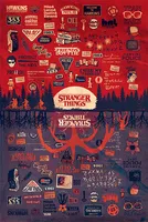 Stranger Things Poster The Upside Down 61 x 91,5 cm