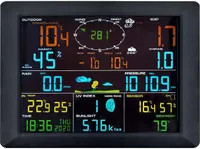Profesionálna meteorologická stanica Solight