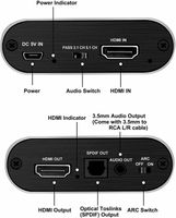 HDMI zu HDMI + Audio (SPDIF, 3.5 mm, ARC) Audio Extractor/Splitter 4K 3D