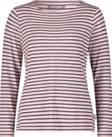 Ringelshirt