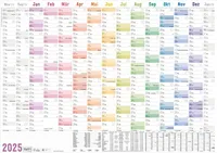 Wandkalender 2025 A1+ [Rainbow] 89cm x 63cm gefalzt mit Extra A4-Übersicht Eurolochung