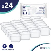 24x filtry AquaFloow Maxi do dzbanków Brita, Dafi, AquaPhor, Wessper - zamiennik Brita Maxtra Plus +