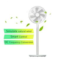 SmartMI Standing Fan 2S, Ventilator