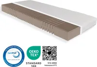 Ortopedický matrac zo studenej peny 180x200 H5, výška 18 cm, matrac 180x200, 7-zónový matrac, antibakteriálny poťah so 4-stranným zipsom