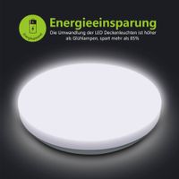 LED Deckenleuchte 20W Tonffi LED Deckenlampe 1800LM für Badezimmer Küche Wohnzimmer Flur Kaltweiß 6000K IP54 Wasserfest Rund