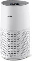Philips Luftreiniger Series 1000 HEPA-Partikel-Filter, bis zu 78 m², Weiß (AC1711/10)