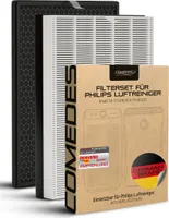 Comedes Ersatzfilterset passend für Philips Luftreiniger AC1214/10 einsetzbar statt FY1410/30 bzw. FY1413/30