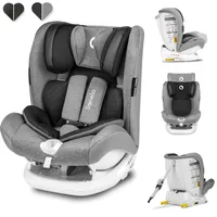 Cangaroo Kindersitz-Kopfstütze Shelter ergonomisch Kopfschutz für