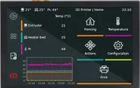 5palcový dotykový monitor, kompatibilní s deskou Raspberry Pi, 800 x 480 DSI IPS LCD displej, 5bodový dotyk, kapacitní obrazovka, podporuje různé modely Pi5/4B/CM4/3B+/3A+/3B/CM3, snadná instalace