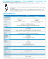 Wallbox Delta EIAW-E11KTBE5A02