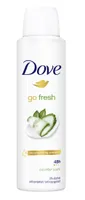 Dove Deodorant Spray 200 Ml Original