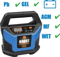 Gude Gab 12V-15A-Boost 85143